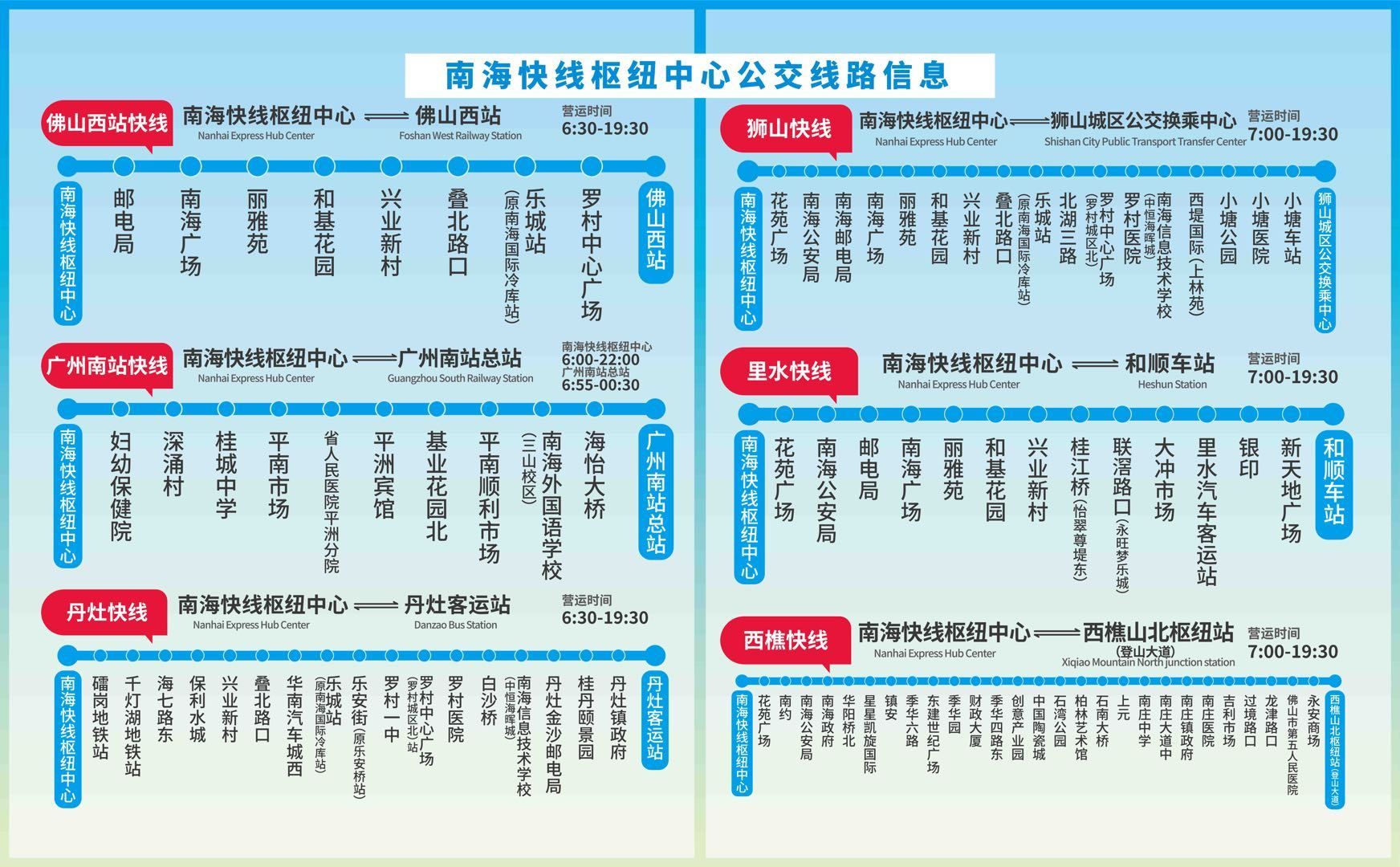 11条公交快线投用！南海市民跨区域出行更便捷