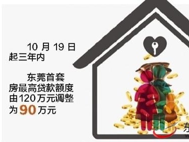 东莞住房公积金贷款额度收紧：首套房最高贷款额降至90万元