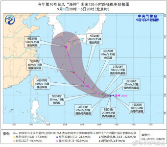 中央气象台：今年第10号台风“海神”生成