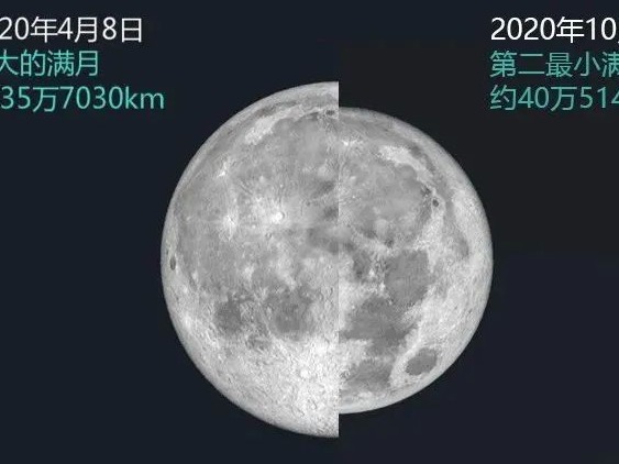 中秋夜可见月亮！深圳赏月攻略奉上