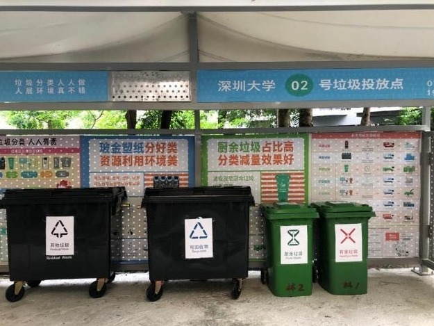 深圳城管部门将对全市3500多个住宅小区实施垃圾分类全覆盖检查