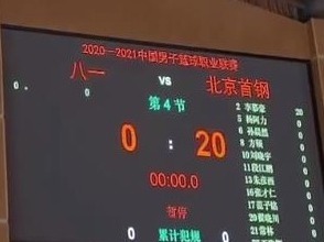 CBA历史头一遭！八一男篮开赛后15分钟未到现场，被判0-20负北京