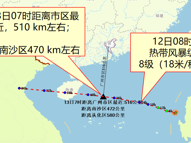 16号台风逼近！广州明天中午到后日中午强降雨影响最大