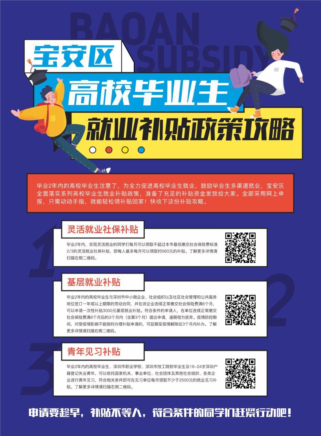宝安区高校毕业生个人和企业就业补贴政策福利大礼包
