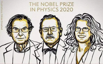 2020诺贝尔奖 | 三名科学家因黑洞研究及发现超大质量天体获物理学奖