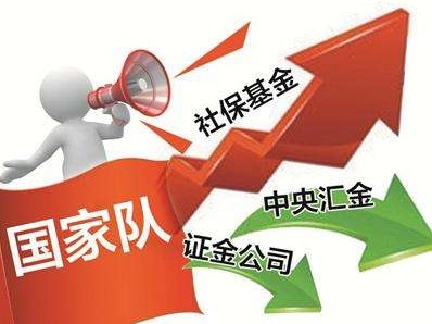 名单来了！“国家队”三季度持股曝光 