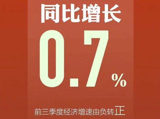 由负转正！超预期数据，展现可预期优势 