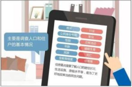人口普查“查房”是要收房产税？统计局：误读