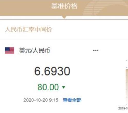 人民币对美元汇率中间价升破6.7