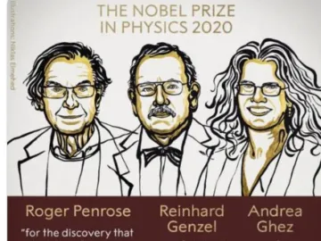 2020年诺贝尔物理学奖揭晓！6位华人科学家曾获此殊荣 