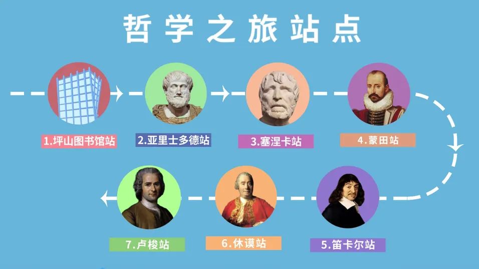 活动报名 | 叮！这一站，与周国平馆长前往18世纪的英国拜访休谟！