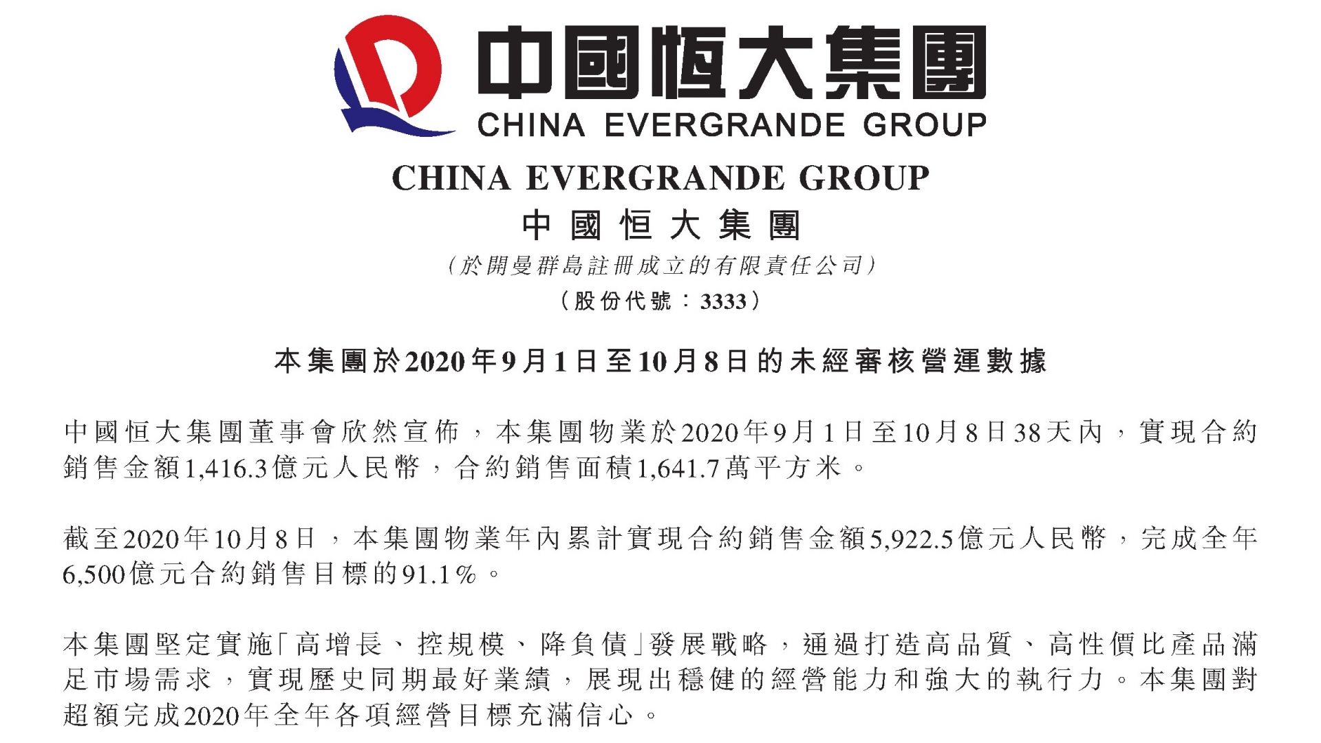 恒大“金九银十”首份成绩单：38天卖房1416亿元