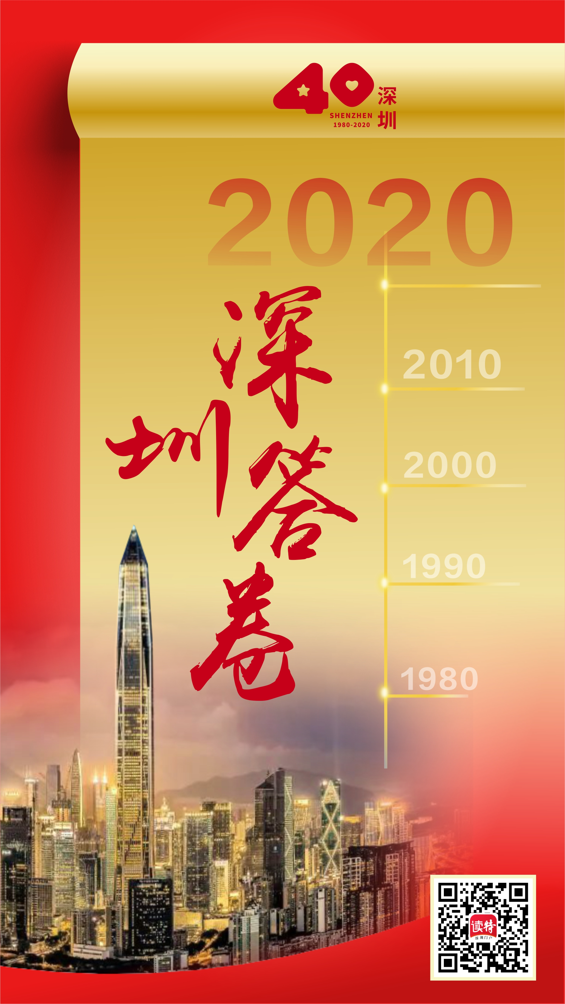 深圳答卷！今日的深圳特区报大气磅礴为深圳庆生