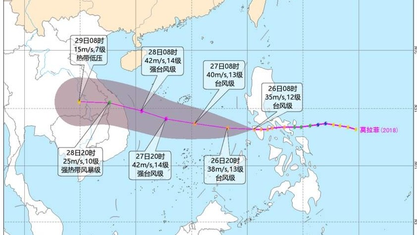停不下来！本周冷空气+台风“大放送”！
