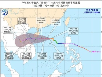 因台风影响，今天16时起三亚所有景区暂停营业 