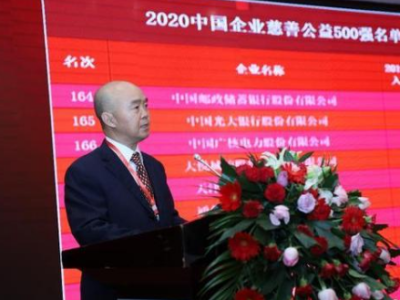 2020中国企业慈善公益500强发布，恒大集团以15.28亿元高居榜首
