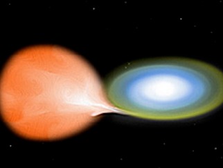我天文学家首次发现类新星光变存在准周期振荡