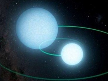 科学家发现π行星：每3.14天绕恒星旋转一周