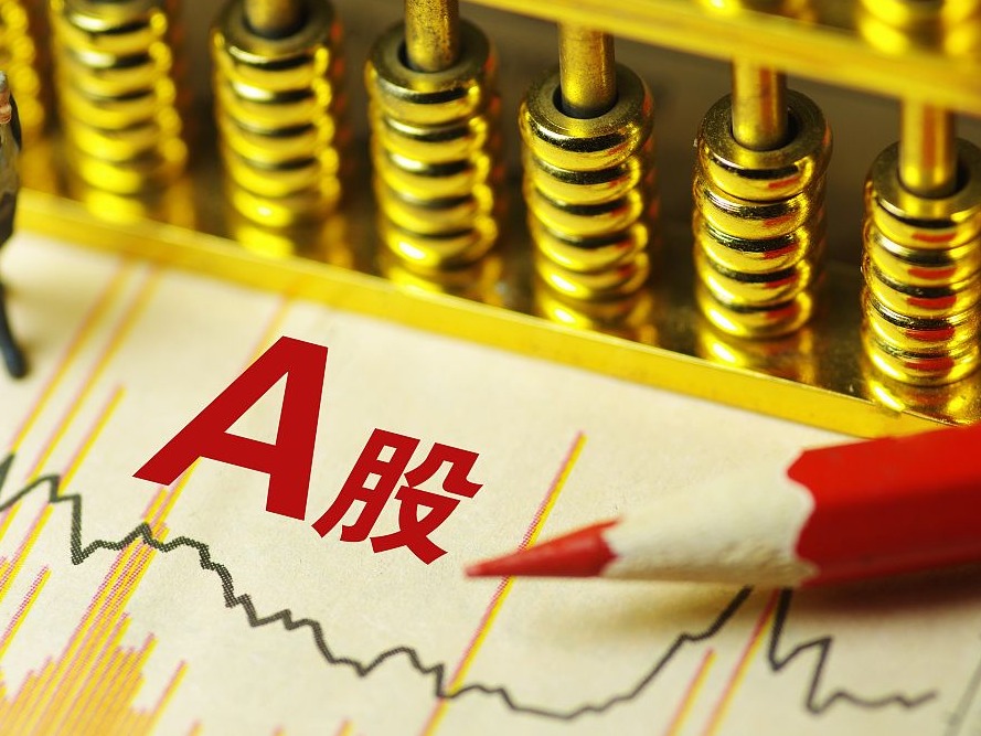 多头主动出击，A股市场强势震荡