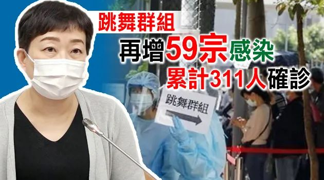 香港新增81例新冠确诊病例，跳舞群组再增59例