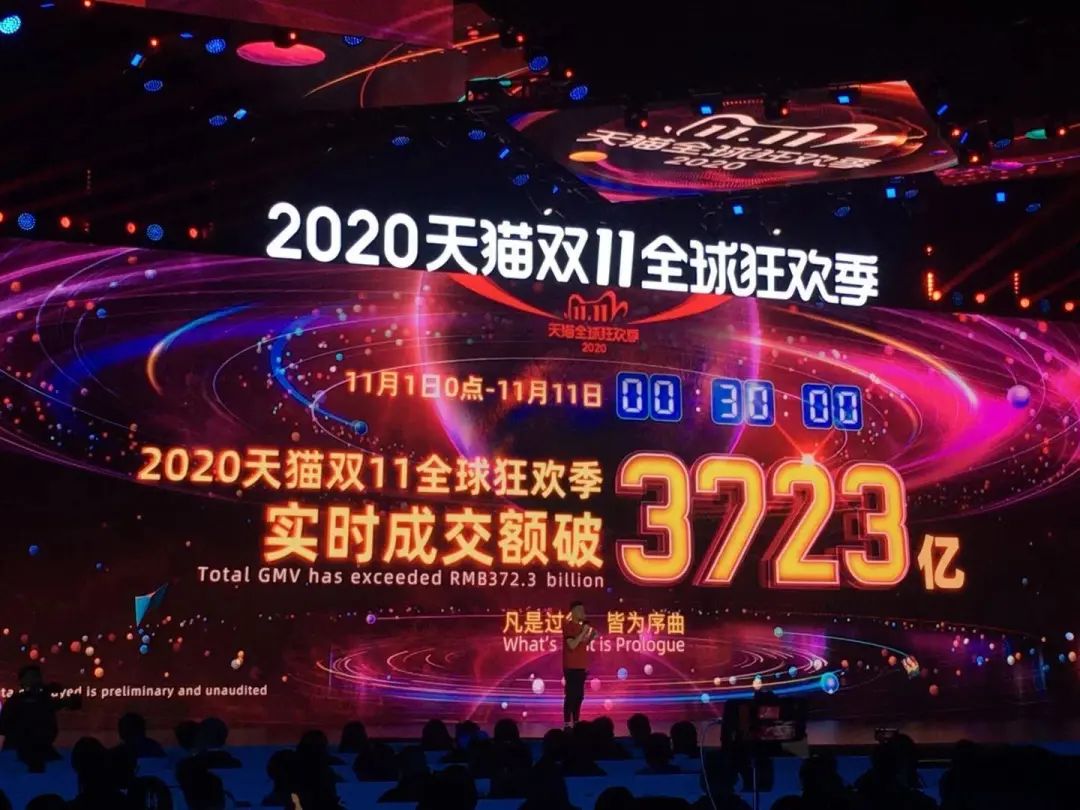 熟悉的感觉回来了！天猫双11成交额破3723亿、京东破2000亿