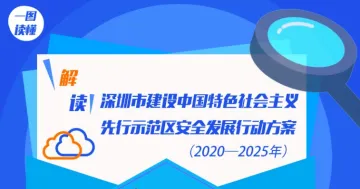 深度解读 | 深圳市建设中国特色社会主义先行示范区安全发展行动方案（2020—2025年）