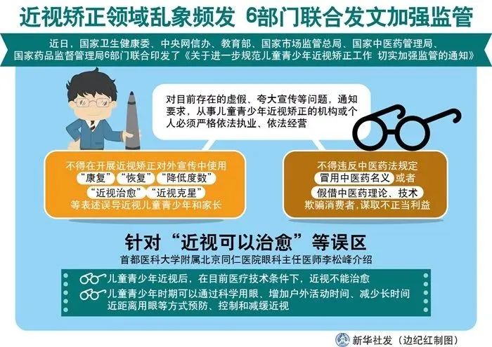 花2万矫正视力度数反增300，乌鲁木齐一机构被判退一赔三