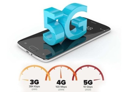 5G手机为何更耗电？想省电，专家建议这样做