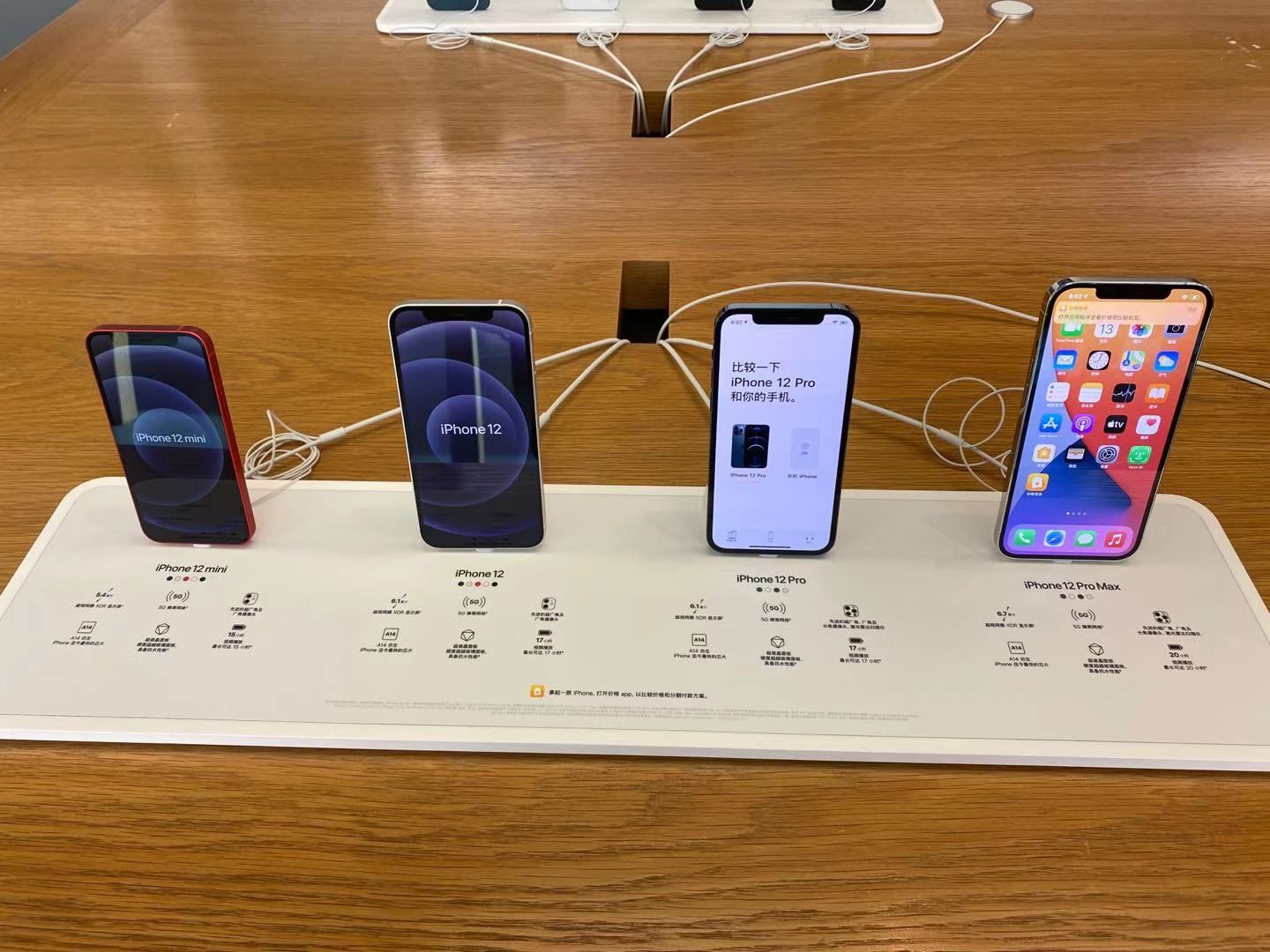 不缺货！最大iPhone12开卖，黄牛只愿加价两三百收购