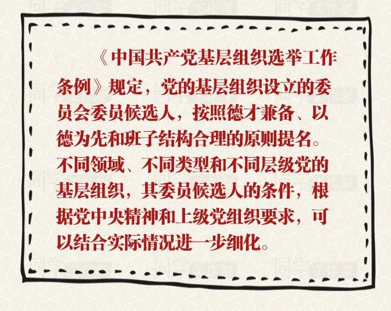 图解：党支部委员会委员的提名和产生程序