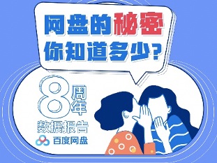 百度网盘8周年大数据盘点：广东用户每天打开次数占全国用户的22.6%，排名第一