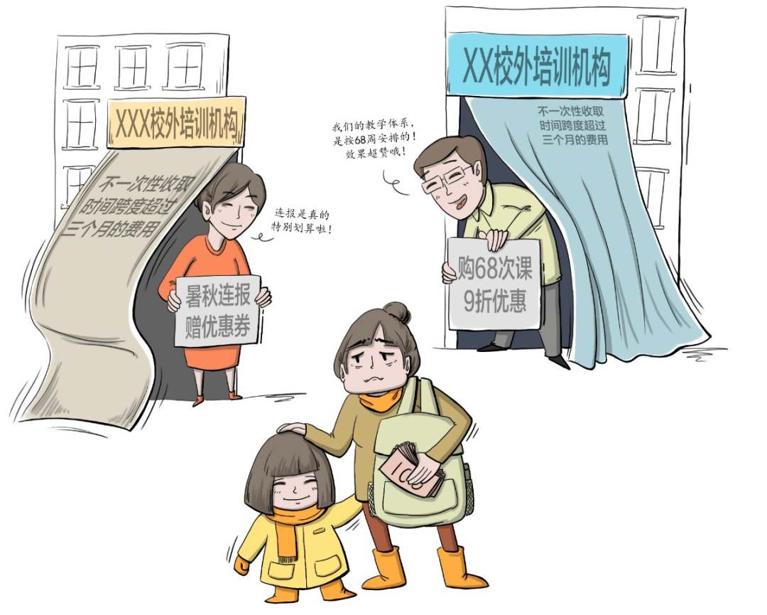 一次收费不超仨月的规定不好使了？又有培训机构越线