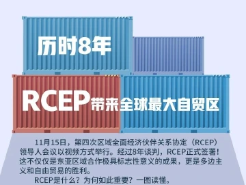 一图读懂 | RCEP是什么？为何如此重要？