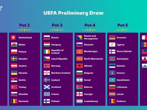 世界杯欧洲区预选赛种子队出炉：德国、荷兰压线