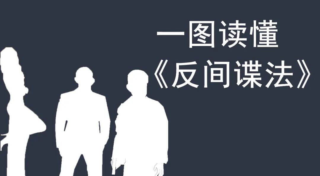 一图读懂《反间谍法》