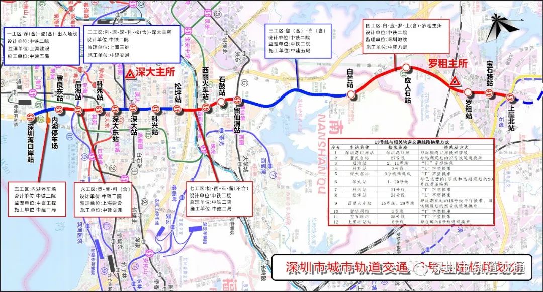 13号线多站点更新啦！有没有你家附近的~