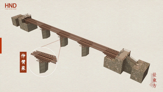 多用又称加长伸臂梁搭建桥架侗族匠师便采用密布式伸臂梁结构侗族人建