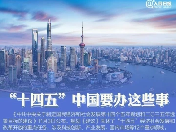 “十四五”中国要办这些事