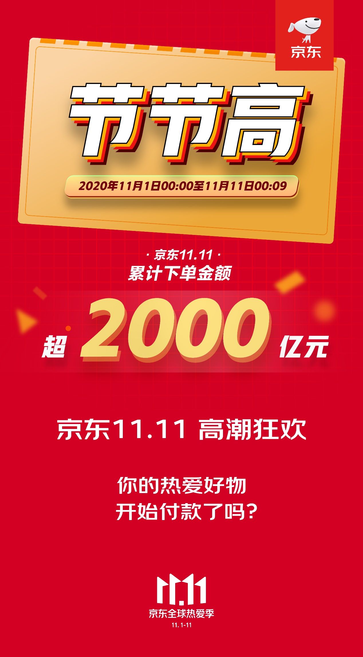 截至11月11日00:09 京东双11累计下单金额超2000亿元