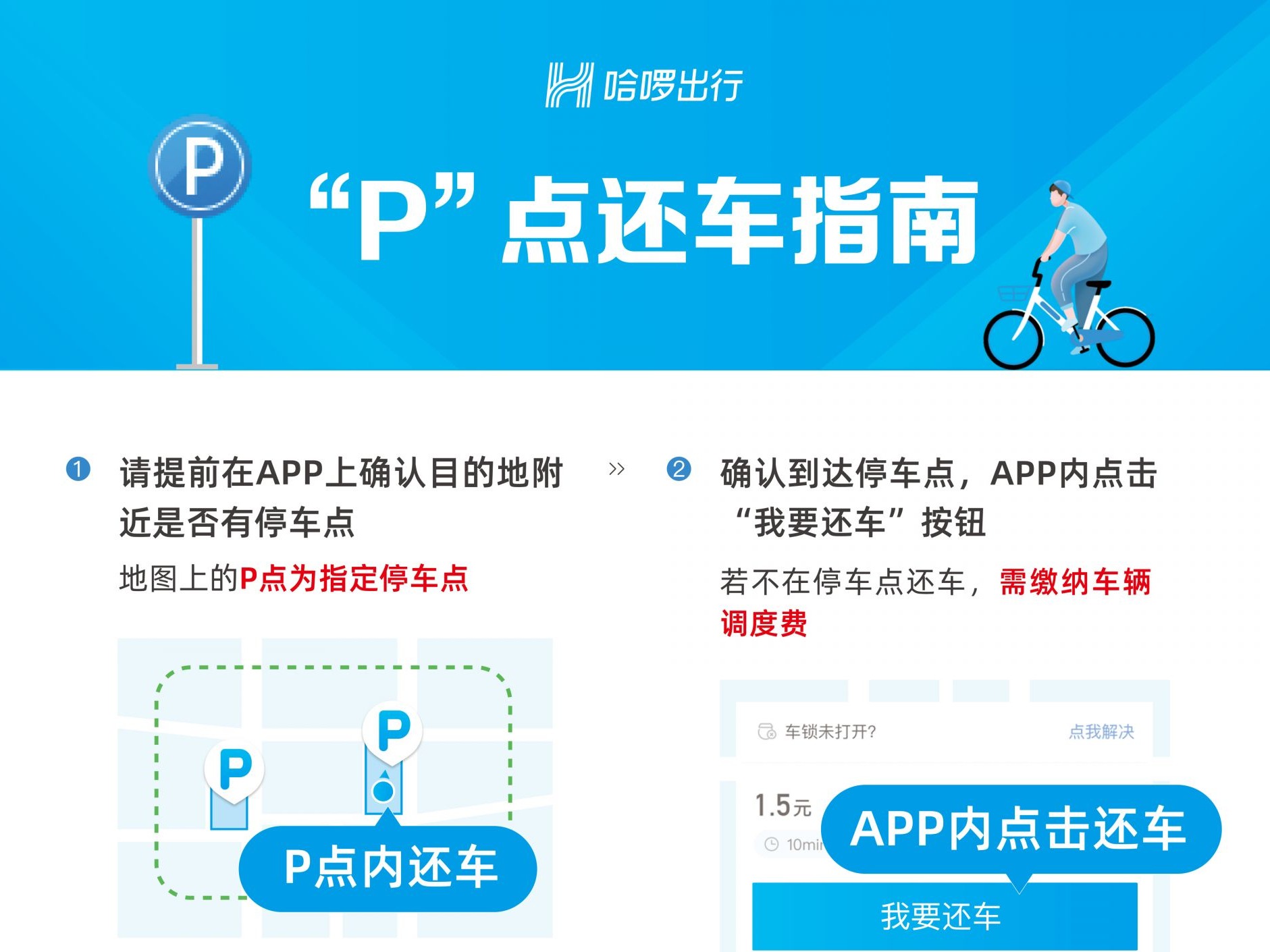 市民请注意，即日起在江门骑共享单车要定点停放！
