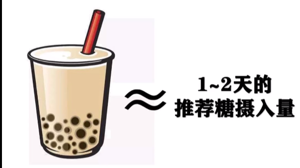 16款奶茶抽检结果出炉！怪不得喝了以后睡不着……