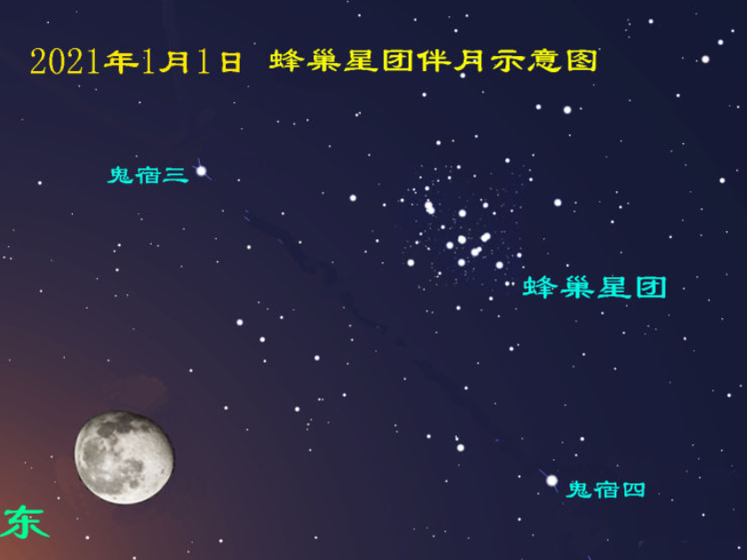 没想到，新年首场天象竟然是它！