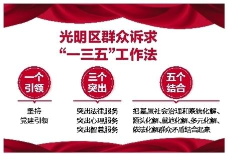 群众诉求服务“光明模式”将在全市推广