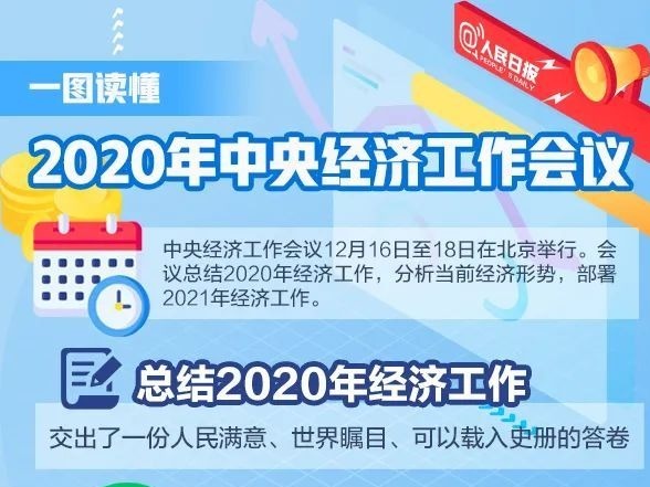 一图读懂2020年中央经济工作会议