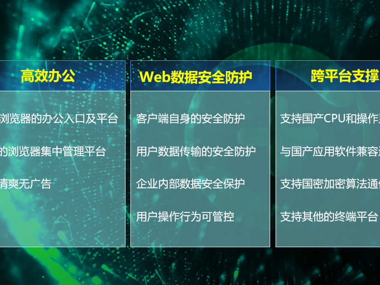 360与蓝凌战略签约，多维合作打造信创办公新引擎！