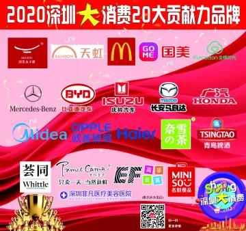 聚焦|“2020深圳大消费20大贡献力品牌”：把握消费新契机，赢得消费新未来