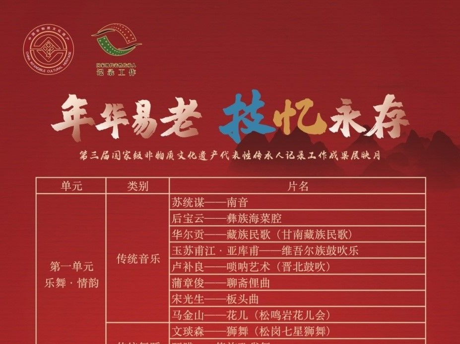 国家图书馆上线展映48部非遗纪录片