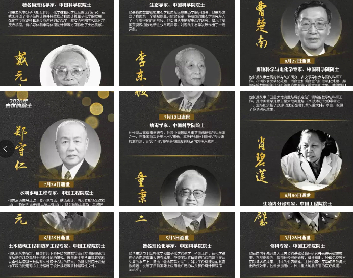 致敬！2020年我国已痛失36位院士