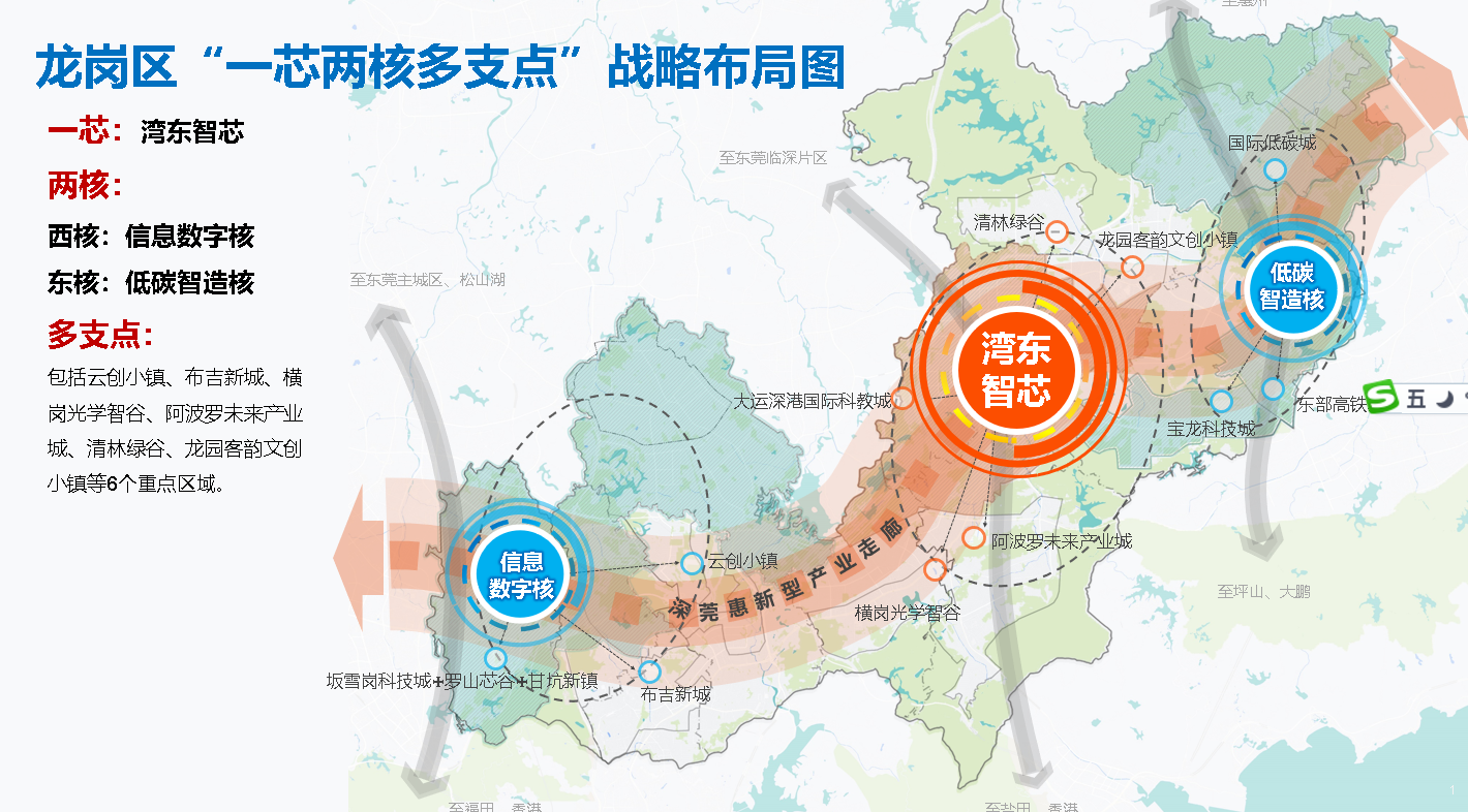 ⻰岗区六届五次党代会 | 谋划“十四五”：2025年的⻰岗是什么模样?