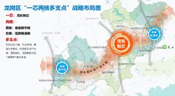 ⻰岗区六届五次党代会 | 谋划“十四五”：2025年的⻰岗是什么模样?